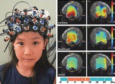 Early 21st Century Mind-machine interfaces